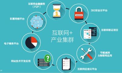 產業互聯網黃金時代 網絡安全服務的新機遇與挑戰